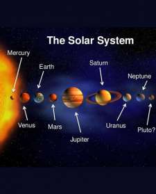 The Solar System太阳系